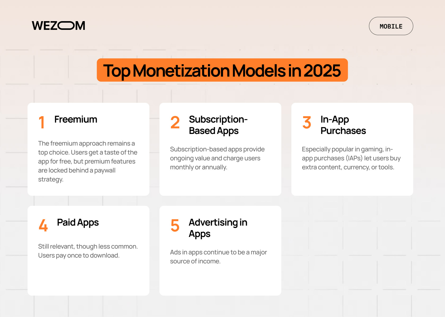 Top mobile app monetization models in 2025 including freemium, subscription-based apps, in-app purchases, paid apps, and advertising